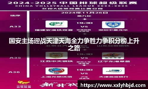 国安主场迎战天津天海全力争胜力争积分榜上升之路